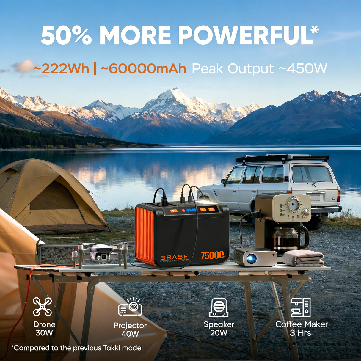 SBASE S811 Portable Power Station