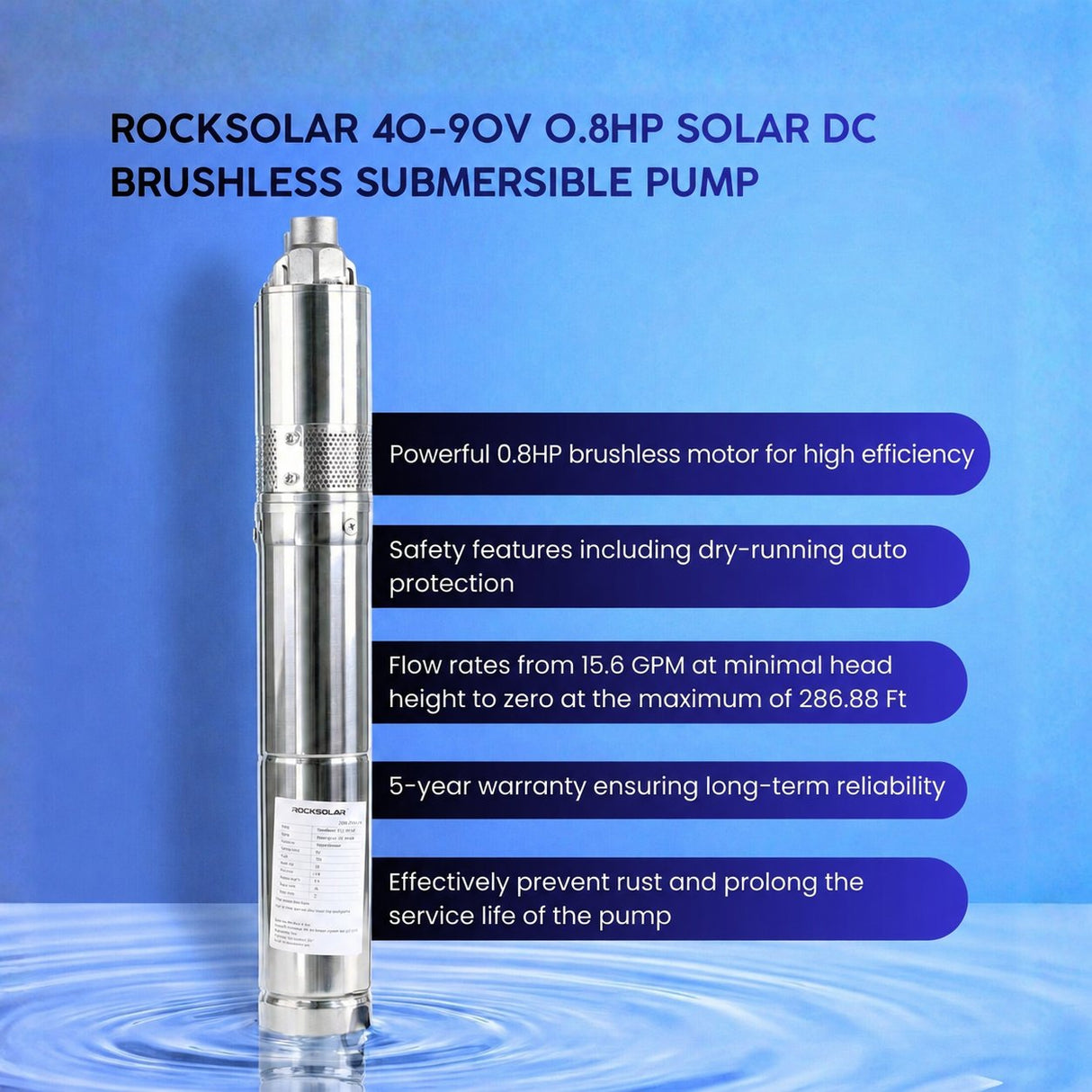 Bomba sumergible solar Rocksolar de 0.8HP