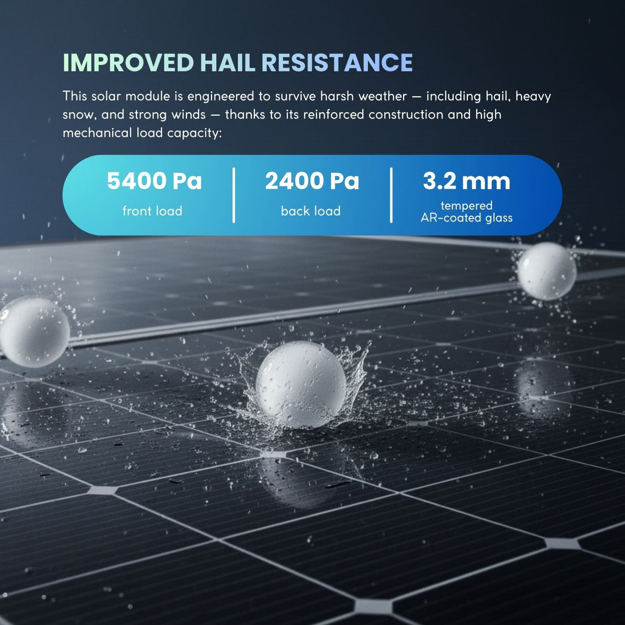 Philadelphia 580W Improved hail resistance Bi facial Solar Panel (0.431$/W)