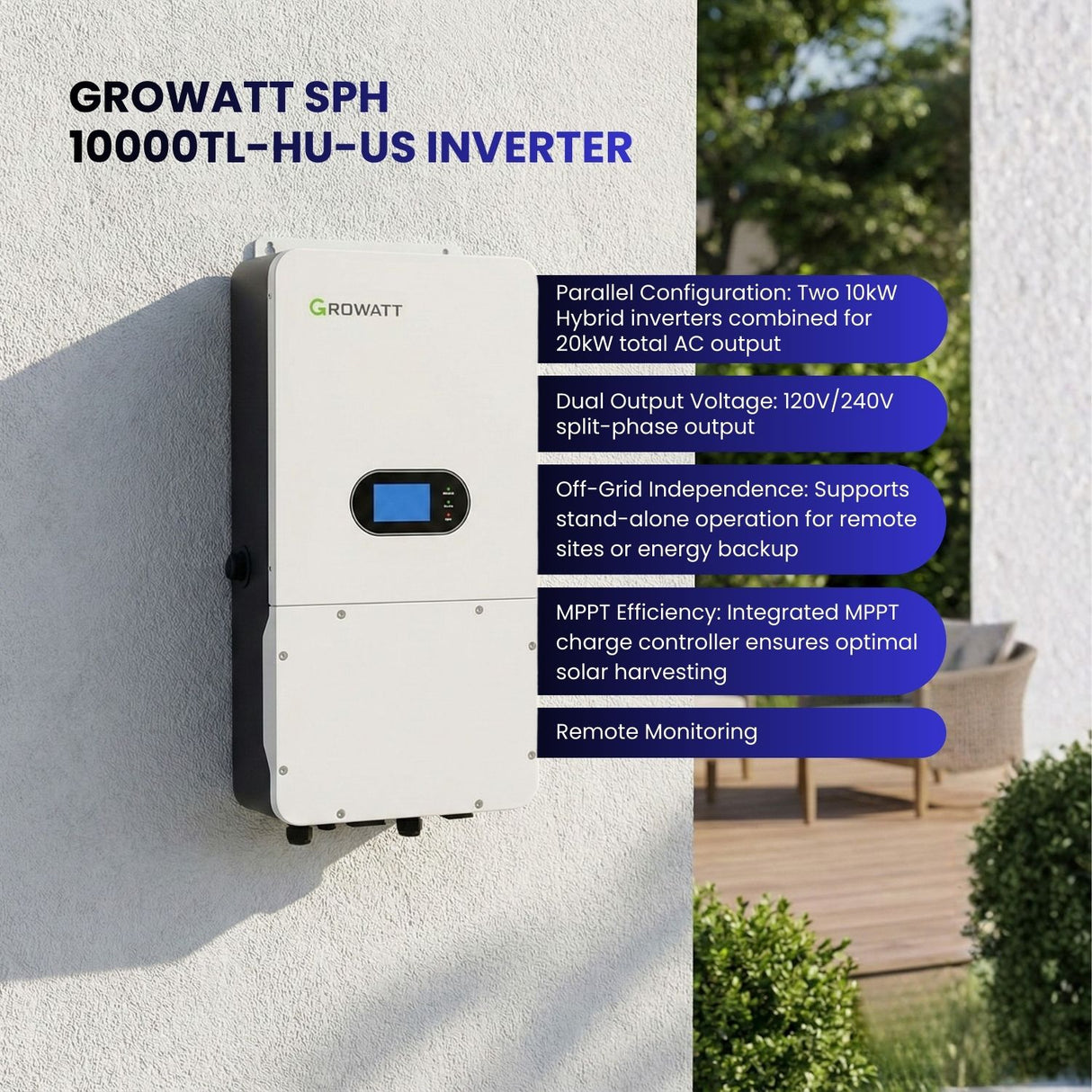 24kW 120V/240V Split Phase Off Grid Home Solar System