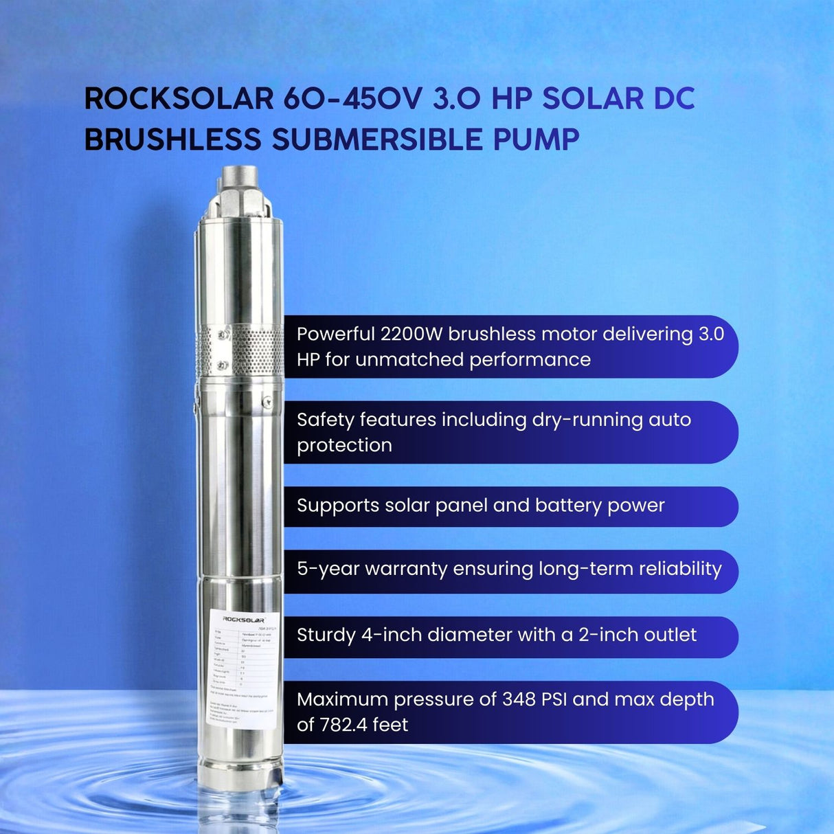 Rocksolar 3.0HP Hybrid Solar DC/AC submersible Pump Kit