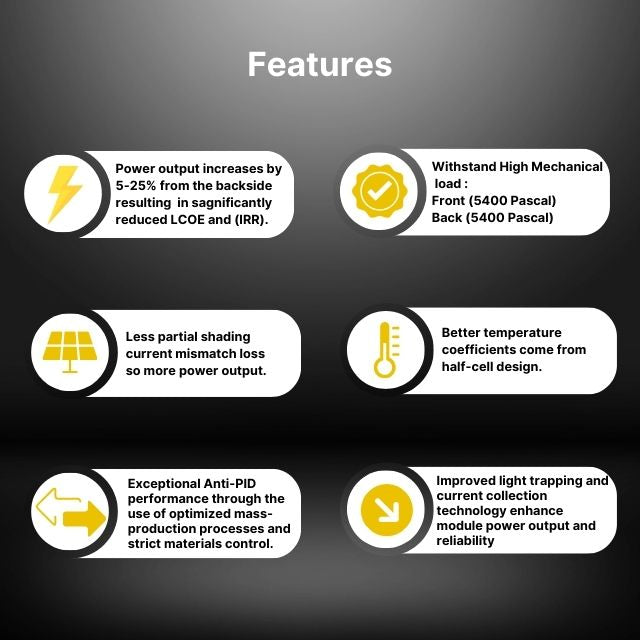 Haner 440W Monocrystalline Bi facial all black Solar Panel (0.32$/W) (37 panels/ Pallet)