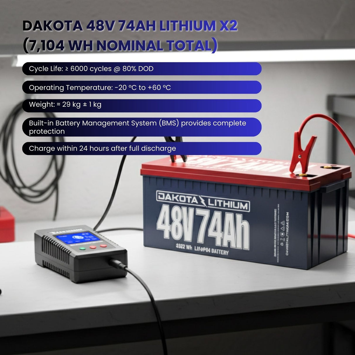 Rocksolar 10kW Off-Grid Solar Kit with Hybrid Inverter, 48V Lithium Storage & 12×600W Panels