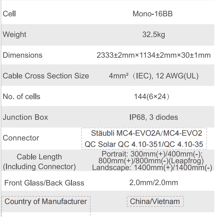 JA  595W n-type Bifacial Double Glass High Efficiency Mono Module (0.362$/W)(31 panels/ Pallet)