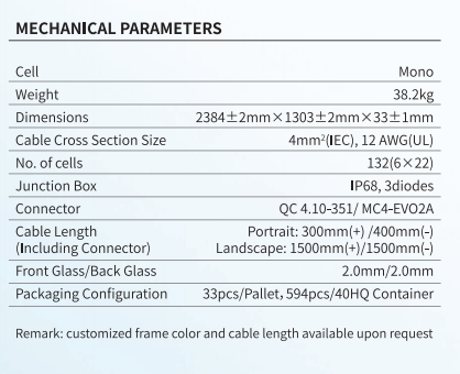 JA Solar 710W n-type Double Glass Bifacial Modules (33 panels/pallet)