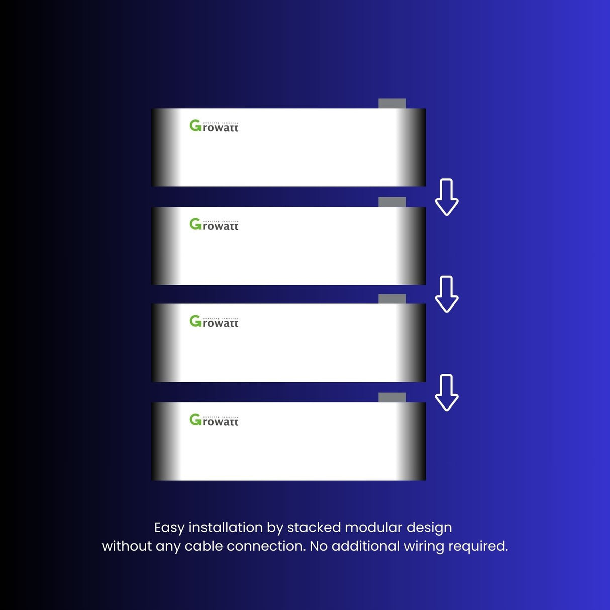 Sistema solar independiente de la red, fase dividida premium de 10 kW, 120 V/240 V CA