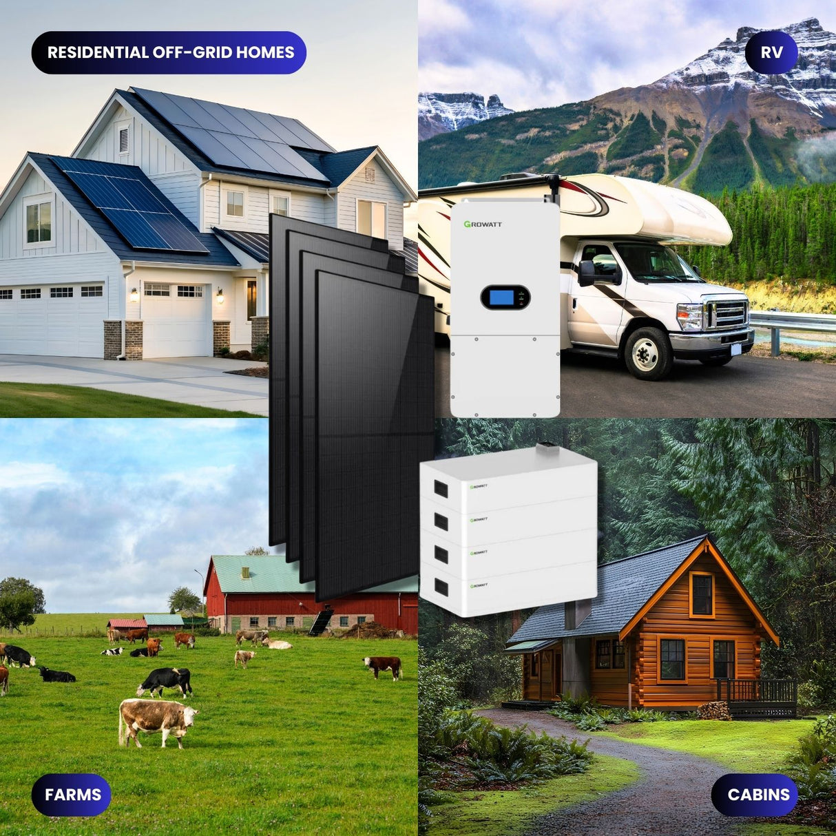 24kW 120V/240V Split Phase Off Grid Home Solar System