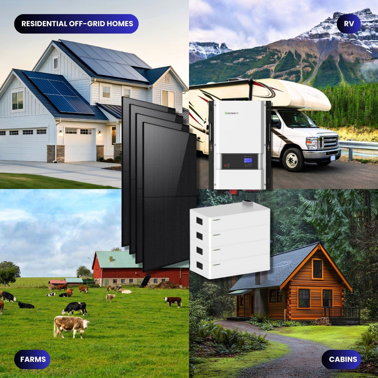 6 KW Split phase 120/240Vac Off-Grid Solar System