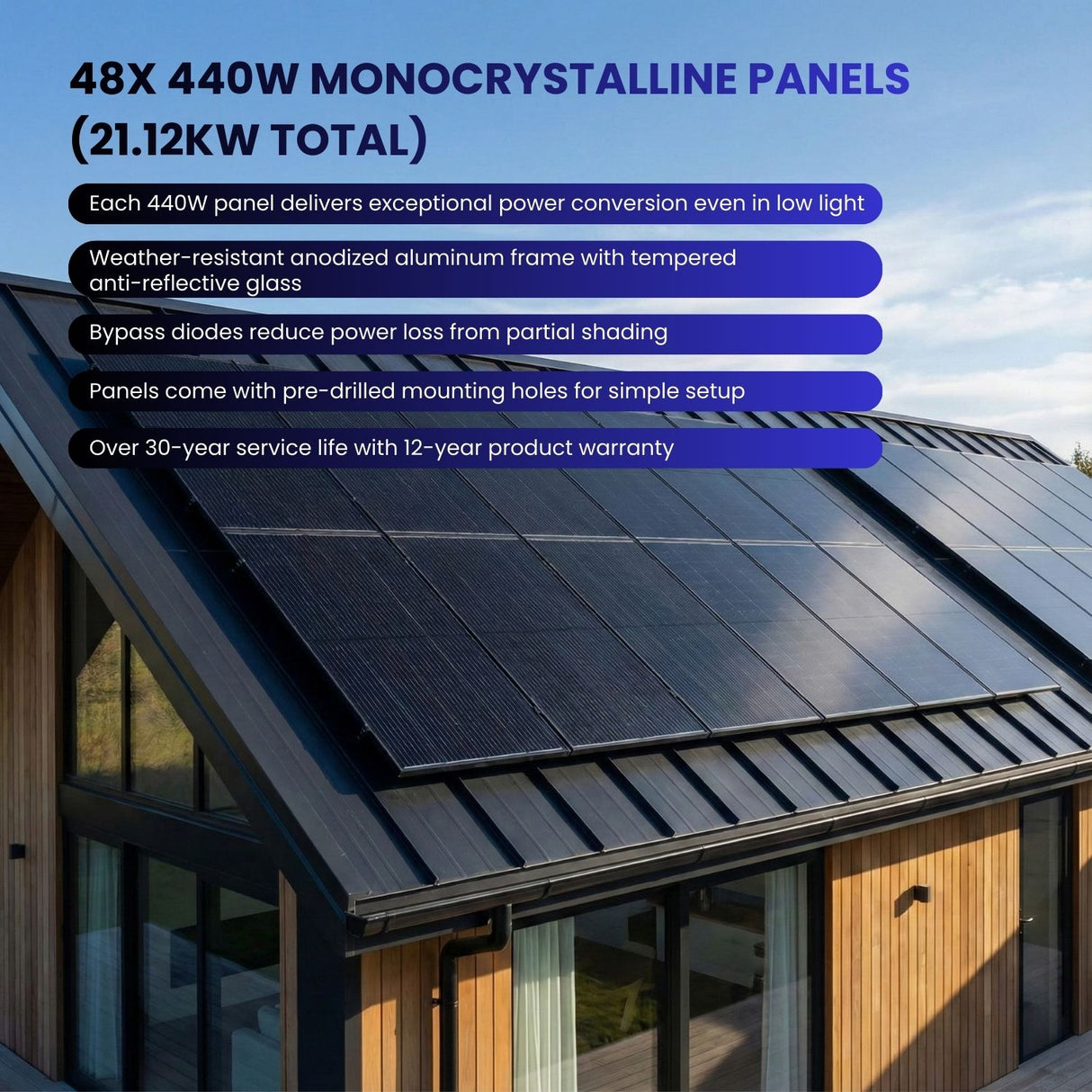24kW 120V/240V Split Phase Off Grid Home Solar System