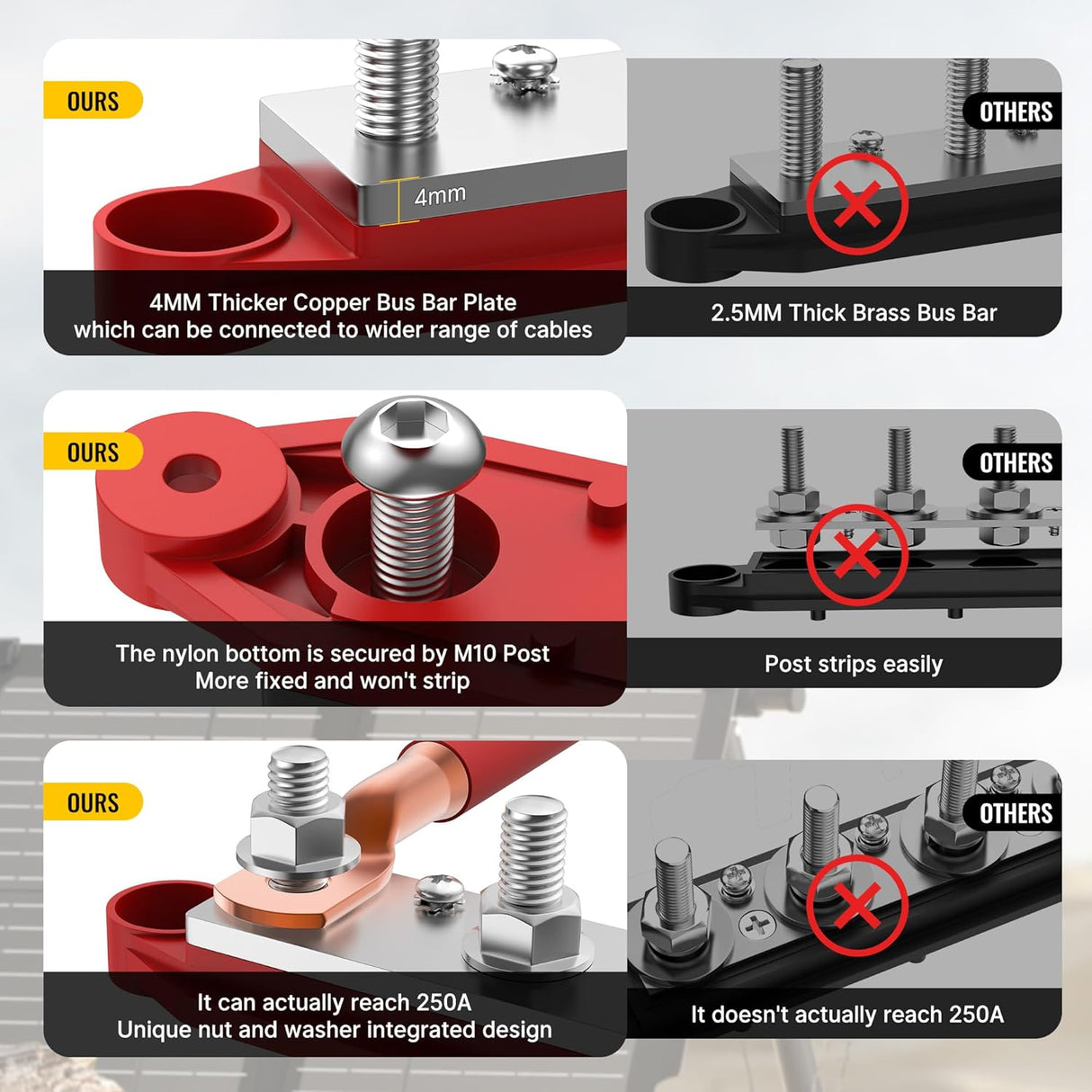 Heavy Duty 400A Bus Bar 12V 48V DC Waterproof Power Distribution Block with 4 x 3/8" Studs Automotive Marine Battery Terminal Distribution Block with Cover - Negative&Positive