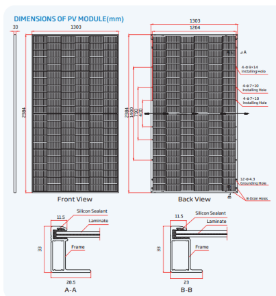 Trina 710W/720W N-type i-TOPCon bifacial dual glass solar panel (33 panels/pallet )