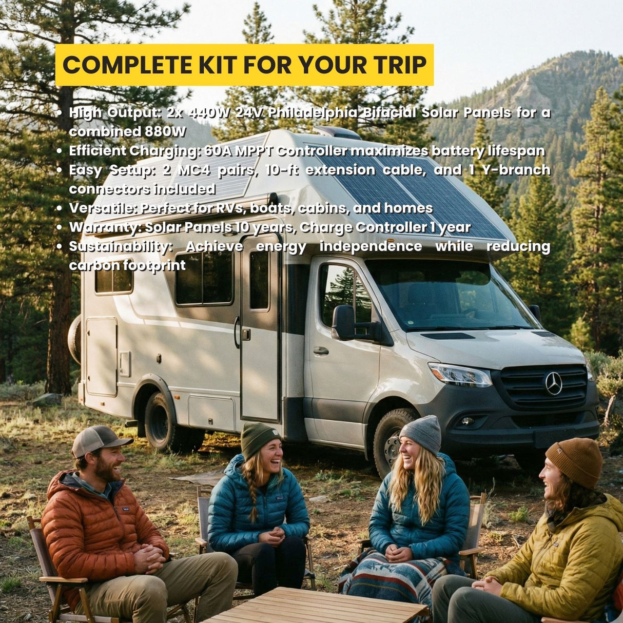 ROCKSOLAR 880W Rigid Solar Panel Kit