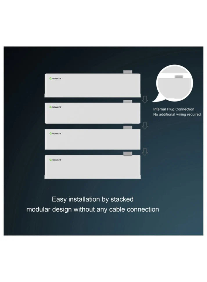 Growatt AXE 5.0L-C1 5kWh Battery