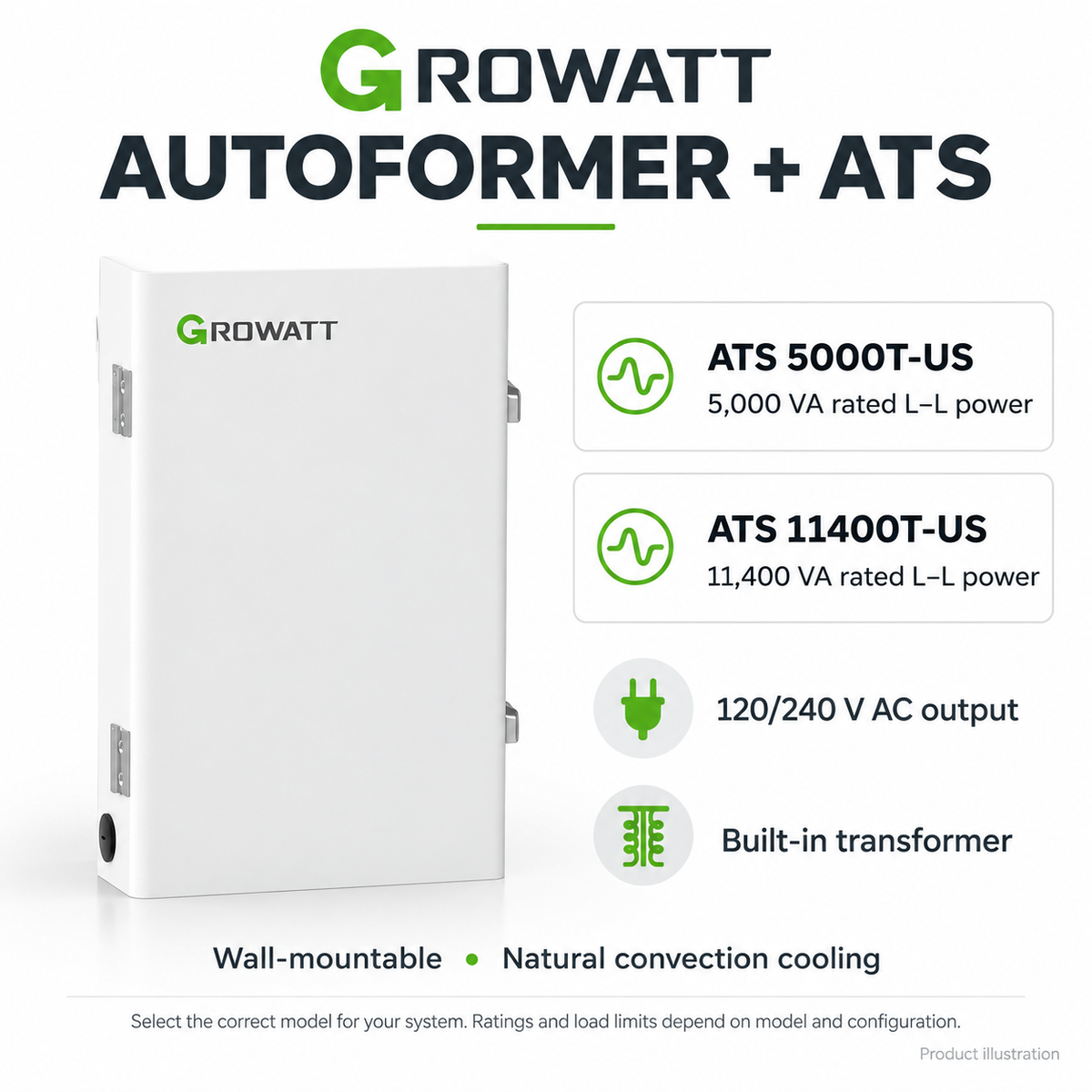 Growatt Autoformer + ATS — specification illustration based on the product listing