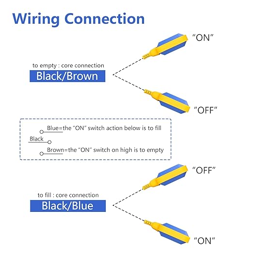 Float Switch Water Level Controller