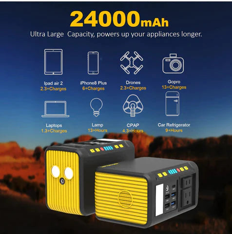 charging option for 80w solar powered generators kit