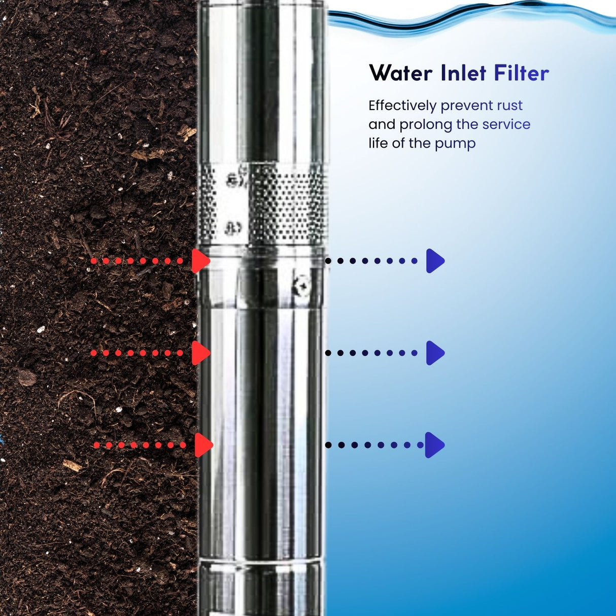 2.41hp solar energy water pump inlet filter