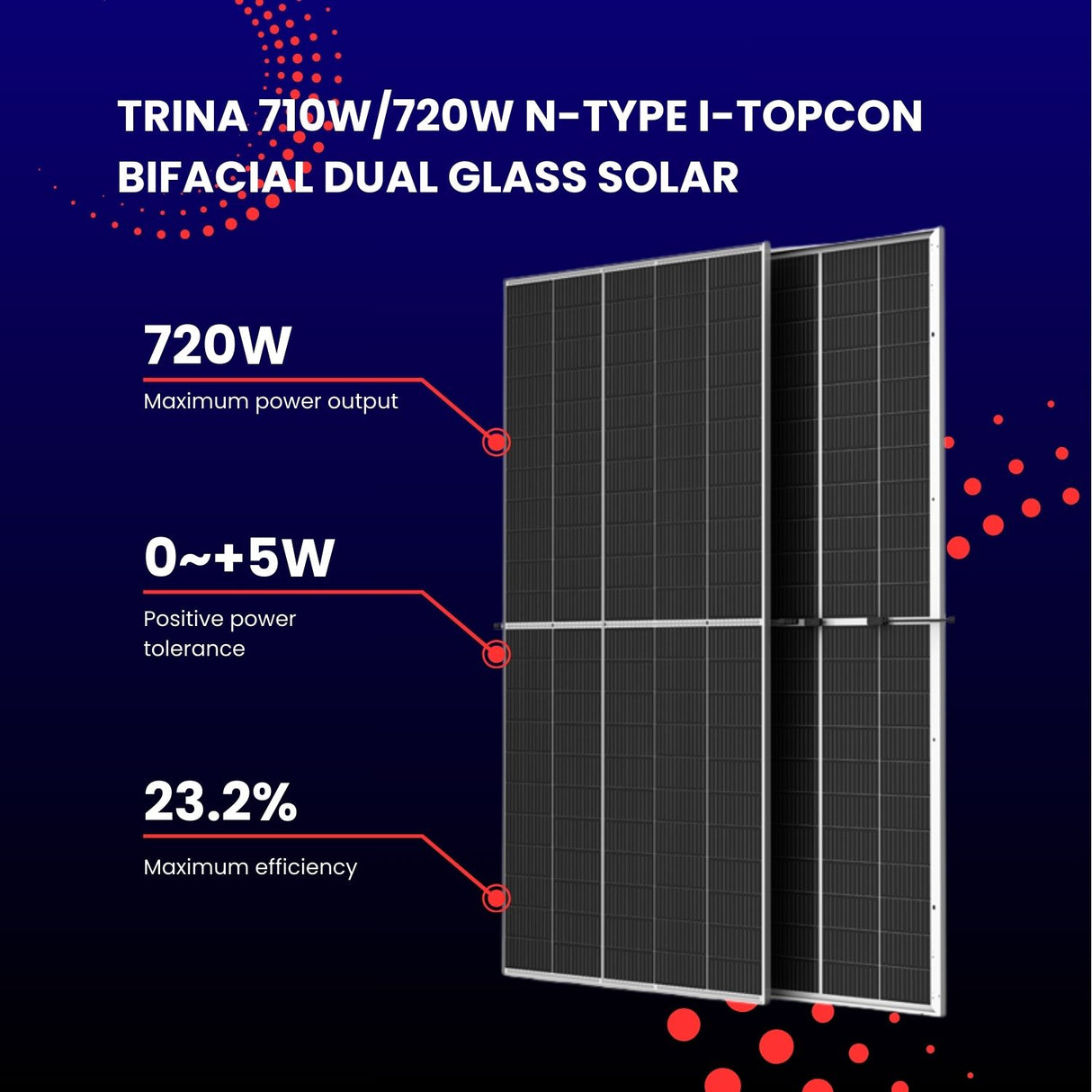 trina bifacial module 720w