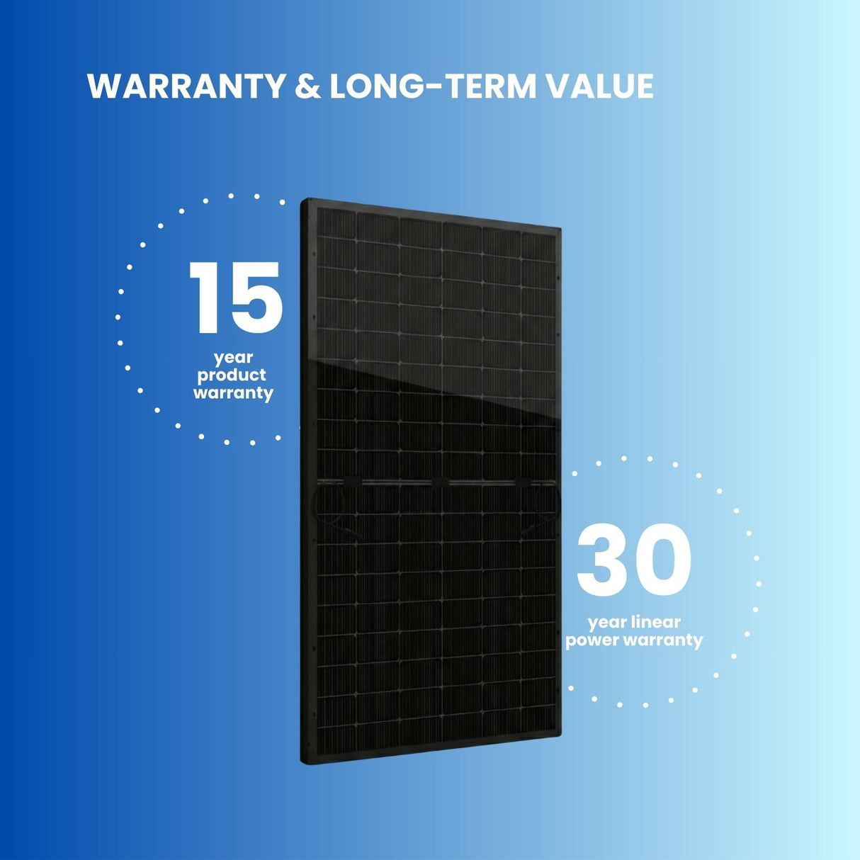 seraphim bifacial panel warranty