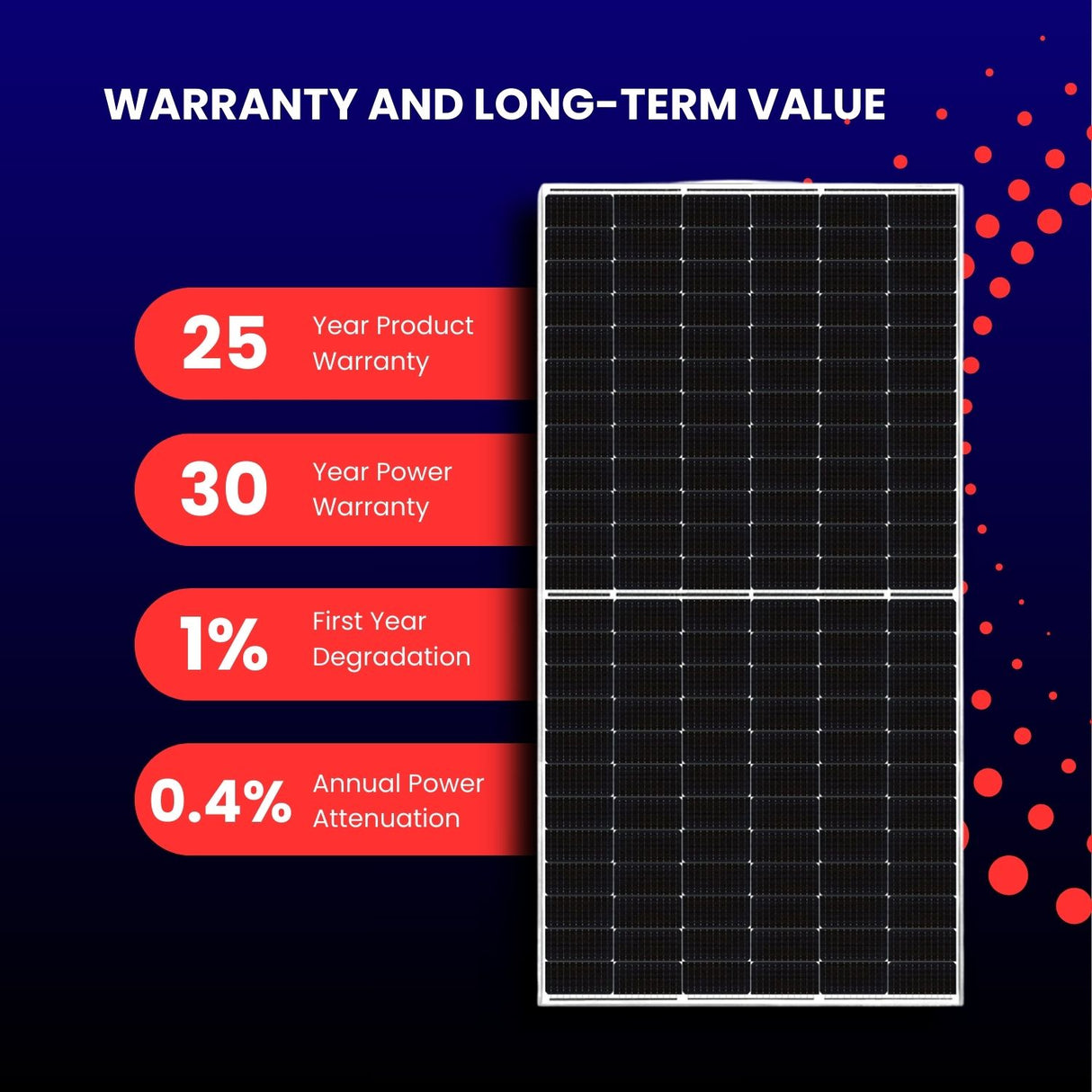 monocrystaline solar module trina warranty