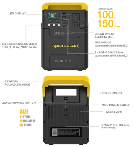 ROCKSOLAR RS328 100W portable power station outlet information