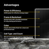 THORNOVA 425W Rigid Monocrystalline Bifacial Solar Panel