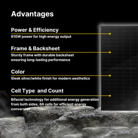 THORNOVA 600W Monocrystalline Rigid Solar Panel