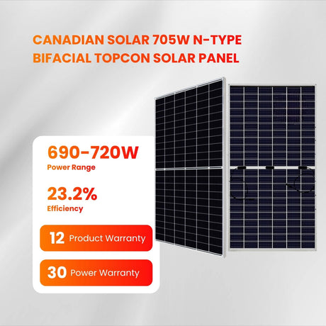 Canadian Solar 705W N-Type Bifacial TOPCon Solar panel 31Pcs/Pallet ($0.366/W)