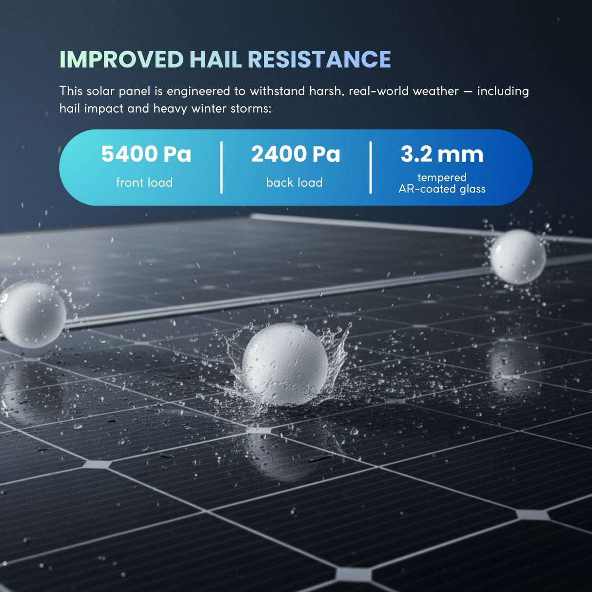 Philadelphia Solar 600W Bifacial Solar Panel with Improved Hail Resistance (0.45$/W)