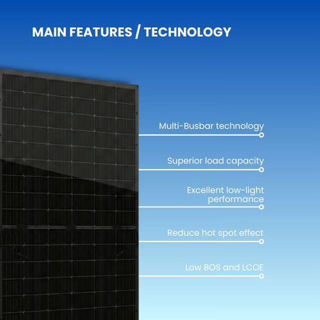 features of seraphim solar panels​

 