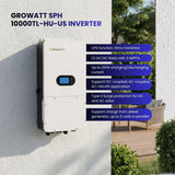 10 KW DIY Hybrid Solar System with 12000KW solar panels 110V/220V AC Output