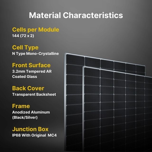 Philadelphia 590W Rigid Monocrystalline Bifacial Solar Panel