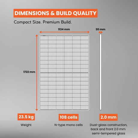 mate Solar panel dimensions and build quality specifications on a gray background