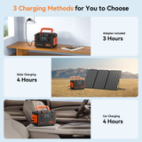GENWATT G138 Portable Power Station