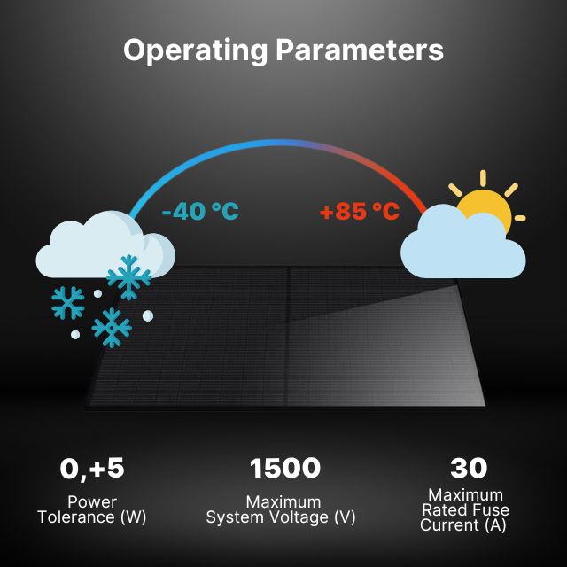 THORNOVA 580W Rigid Monocrystalline Bifacial Solar Panel