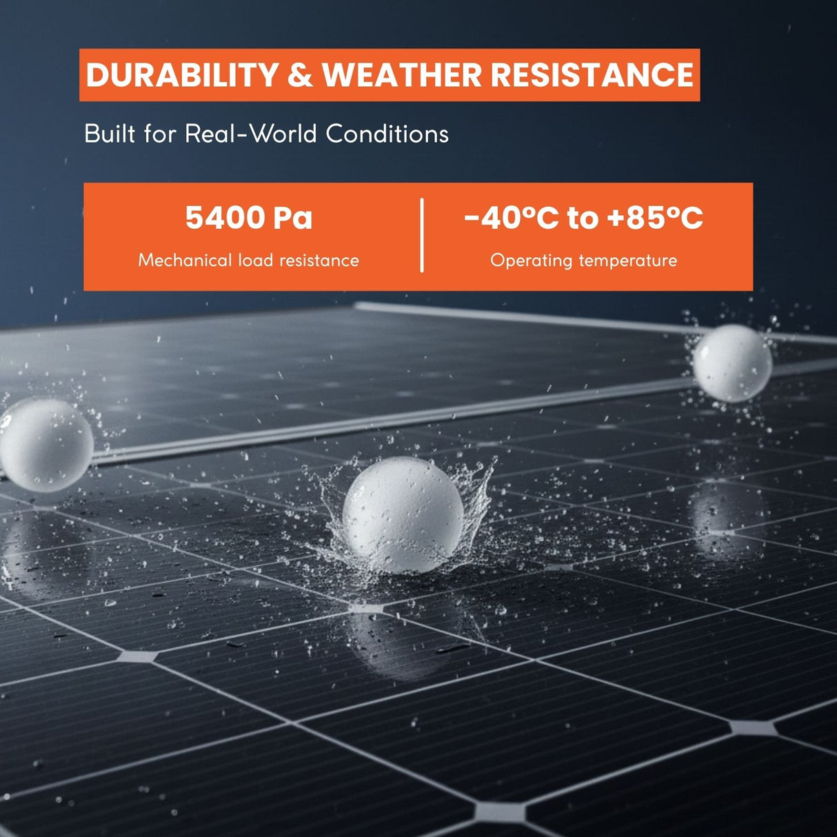 Matesolar 430W N-Type Bifacial TOPCon all black Solar Panel ($0.38/W)