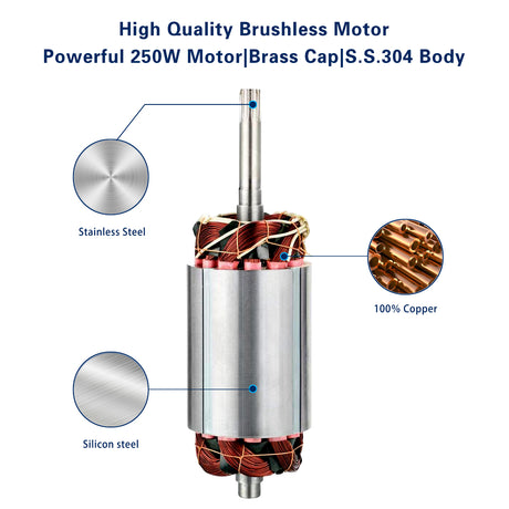 Rocksolar 40-90V 0.8HPSolar DC Brushless submersible Pump with Built in Controller