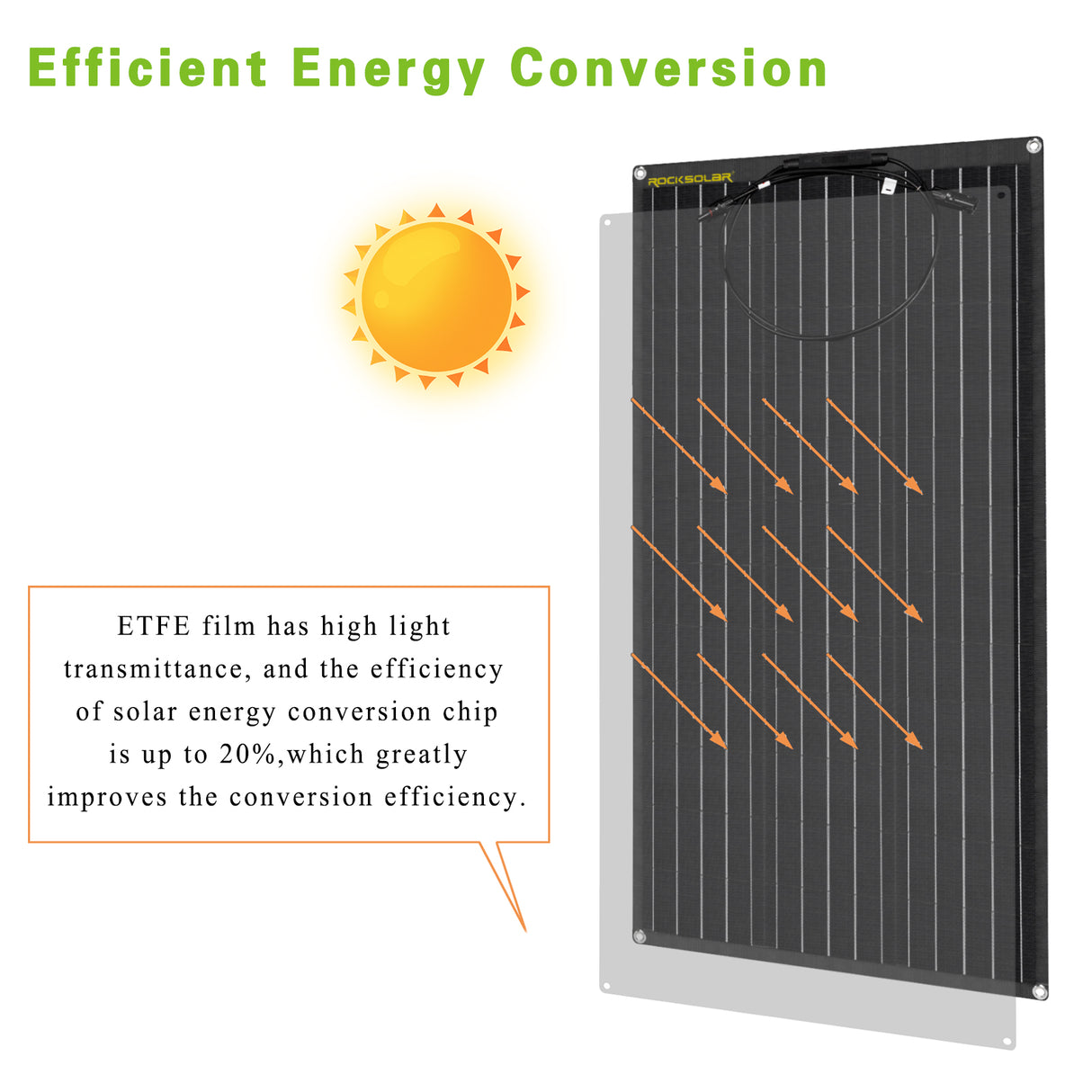efficient solar panel for home 