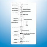 Rocksolar 1.34HP Solar-Powered Submersible Pump Kit