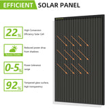 ROCKSOLAR 1000W 12V Off-Grid Solar System