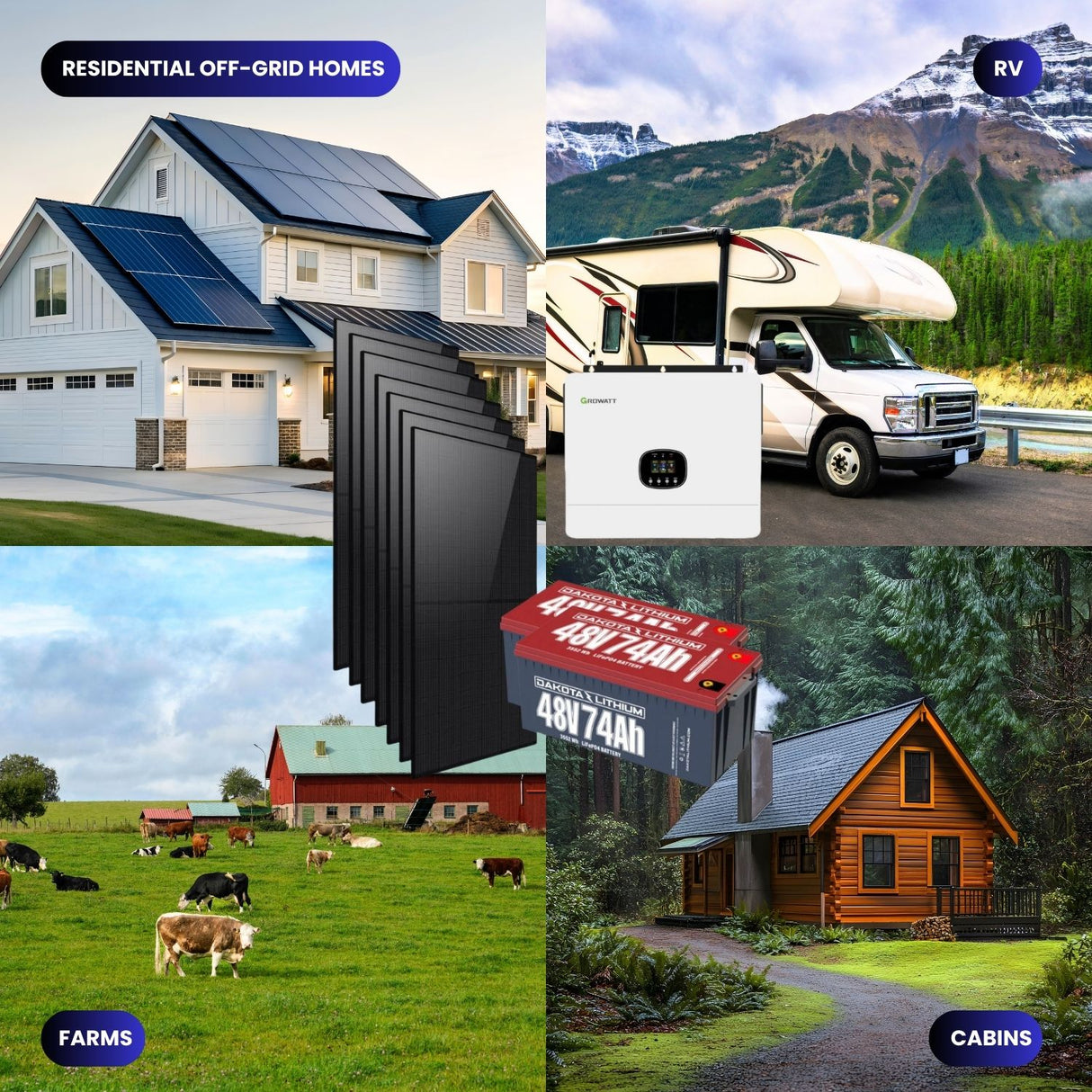 Rocksolar 12kW Off-Grid Solar Kit with Hybrid Inverter, 48V Lithium Storage & 12×600W Panels