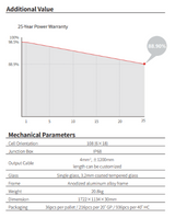 Longi 450W Hi-MO6 LR5-54HT 450M (0422$/W)