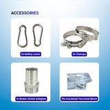 Rocksolar 4.0 HP Solar Submersible Pump