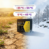 ROCKSOLAR 500W 12V Off-Grid Solar System