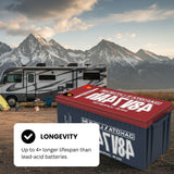 Dakota 48V 74Ah LiFePO4 Battery Pack – Long-Life 48V Lithium Iron Phosphate Battery for Solar, RV, Marine & Off-Grid Power