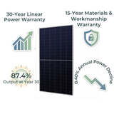ReneSola RS9-720NBG-E1 720W Bifacial Dual Glass Solar Panel (33 panels / pallet)