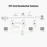 residential off grid tie inverter connection diagram