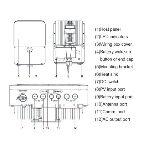 grid tie power inverter essential ports

 