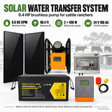 0.4 HP Water Transfer Pump System — specification illustration: 8.8 US GPM maximum flow, 98.4 ft maximum lift, two 450 W panels and 24 V 100 Ah battery; maximum flow and head are separate ratings