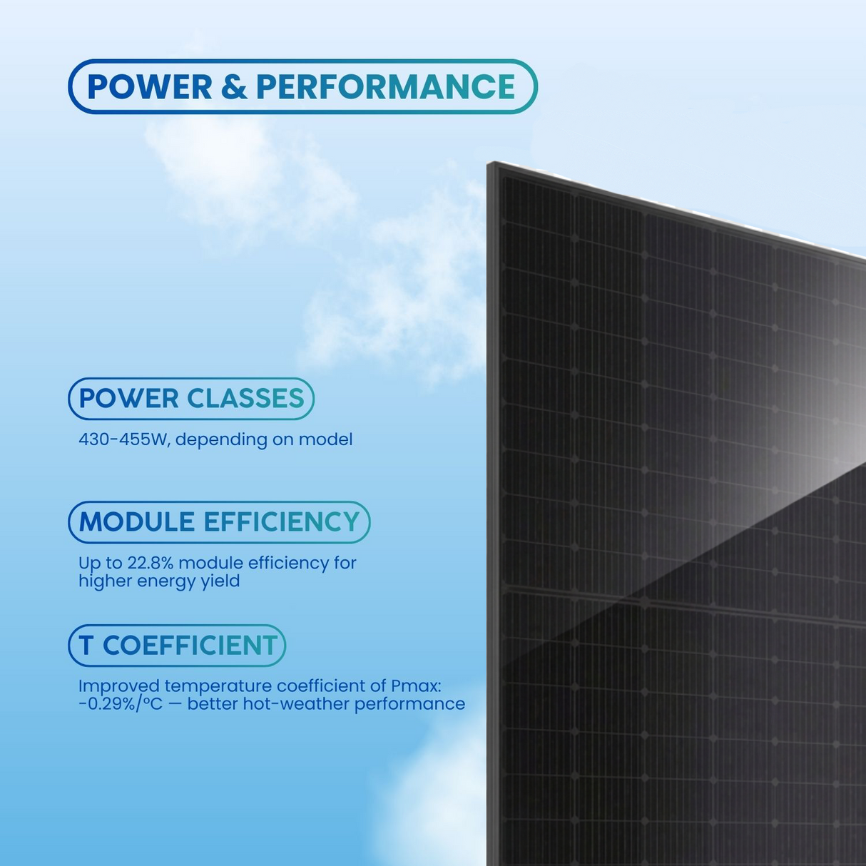ja panels efficiency